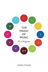 The Magic of Music