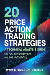 20 Price Action Trading Strategies
