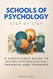 Schools of Psychology Step by Step