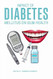 Impact Of Diabetes Mellitus On Gum Health