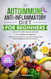 The Autoimmune Anti-Flammatory Diet for Beginners The Autoimmune Anti-Flammatory Diet for Beginners