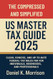 The Compressed and Simplified US Master Tax Guide 2025