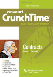 Crunchtime Contracts