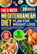 The 6-Week Mediterranean Diet Plan for Weight Loss