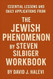 Essential Lessons and Daily Applications from The Jewish