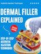 Dermal Fillers Explained 2025-2026