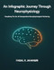 An Infographic Journey Through Neurophysiology
