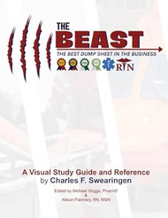 The Beast