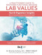A Practitioner's Guide to Mastering Functional Medicine Lab