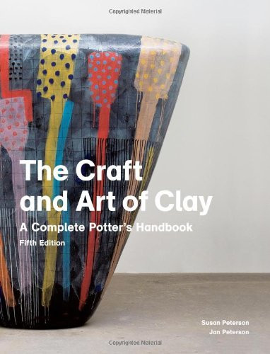 Craft And Art Of Clay