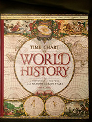 Time Chart Of World History by John Sparks