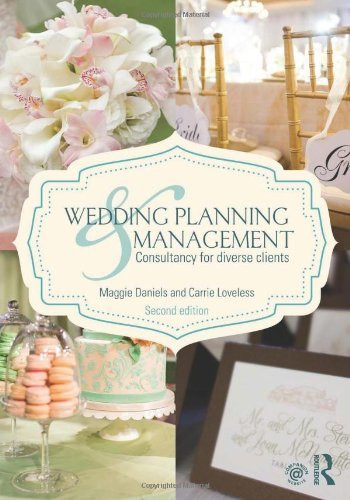 Wedding Planning And Management