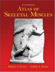 Atlas Of Skeletal Muscles