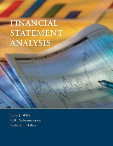 Financial Statement Analysis