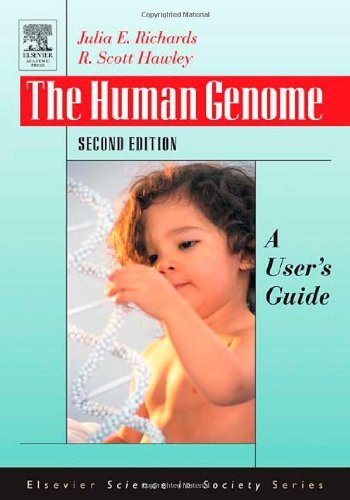 Human Genome