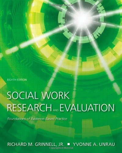 Social Work Research And Evaluation