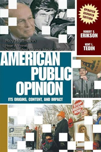 American Public Opinion