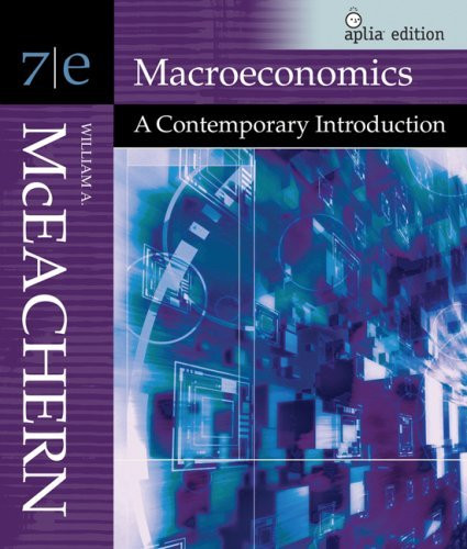 Macroeconomics