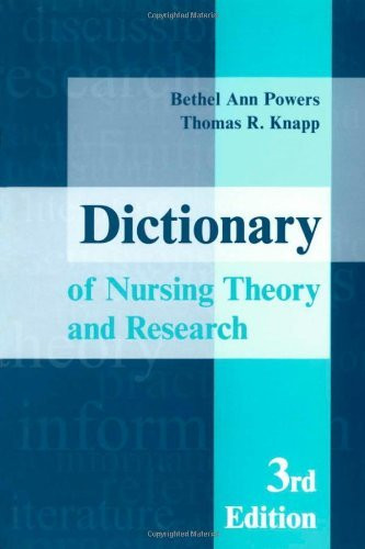 Dictionary Of Nursing Theory And Research