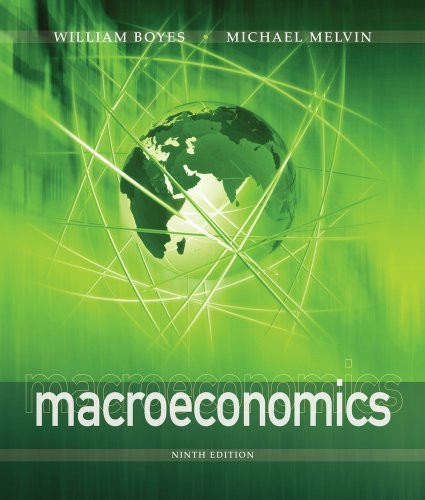 Macroeconomics