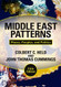 Middle East Patterns