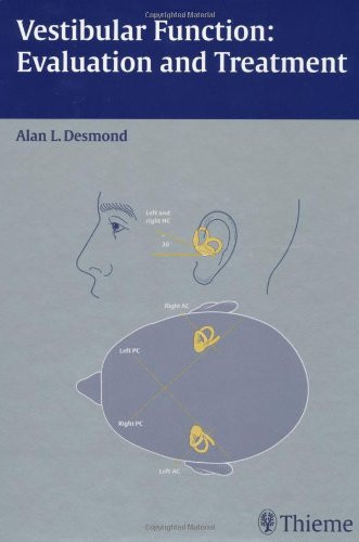 Vestibular Function