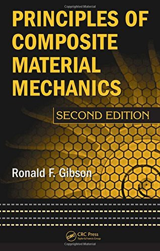 Principles Of Composite Material Mechanics