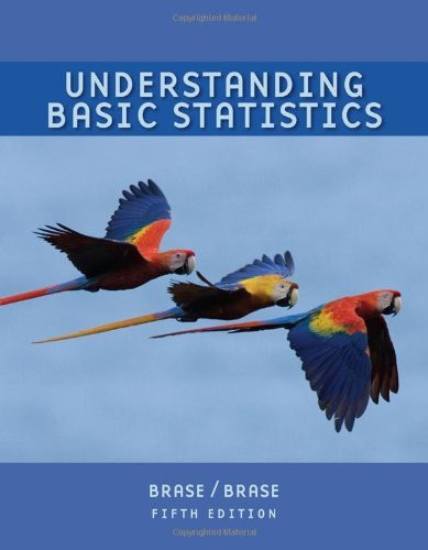 Understanding Basic Statistics