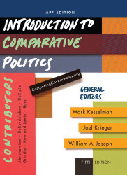 Introduction To Comparative Politics