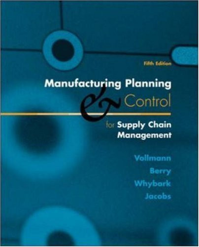 Manufacturing Planning And Control For Supply Chain Management