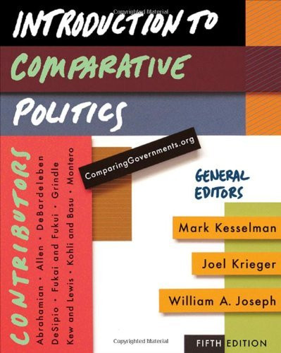 Introduction To Comparative Politics