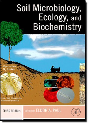 Soil Microbiology Ecology And Biochemistry