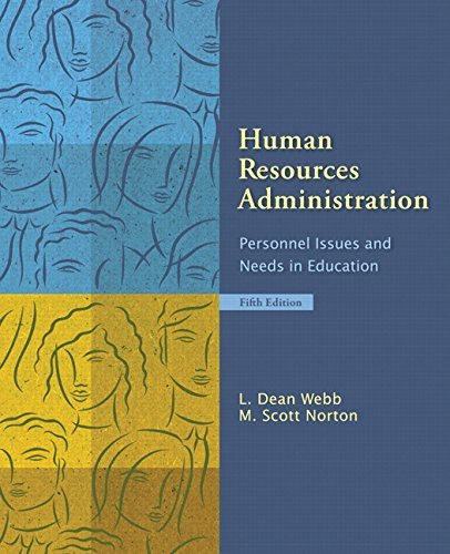 Human Resources Administration