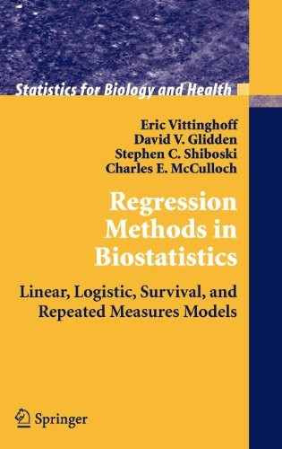 Regression Methods In Biostatistics