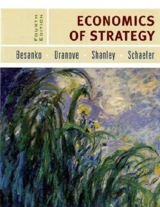Economics Of Strategy