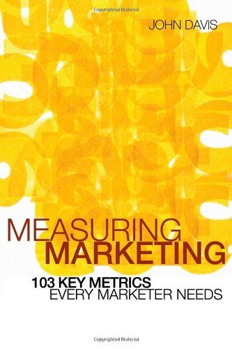 Measuring Marketing