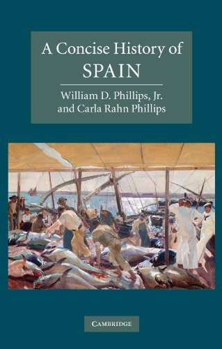 Concise History Of Spain