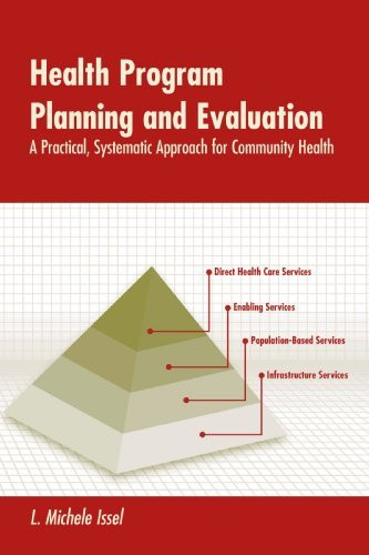 Health Program Planning And Evaluation