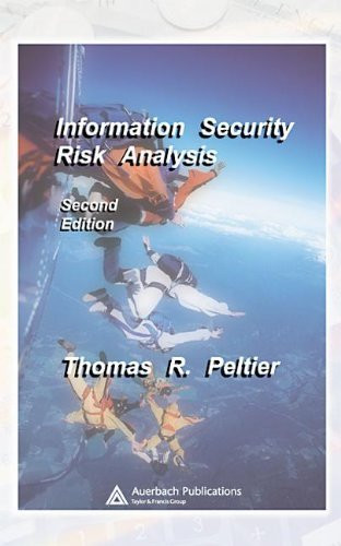 Information Security Risk Analysis