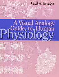 A Visual Analogy Guide To Human Physiology by Paul Krieger