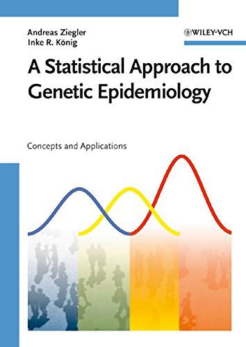 Statistical Approach To Genetic Epidemiology