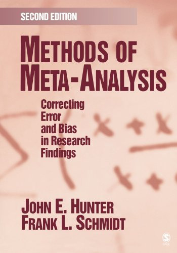 Methods Of Meta-Analysis