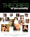 Theories Of Personality