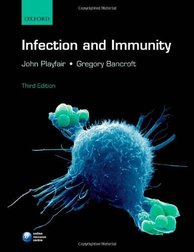 Infection And Immunity