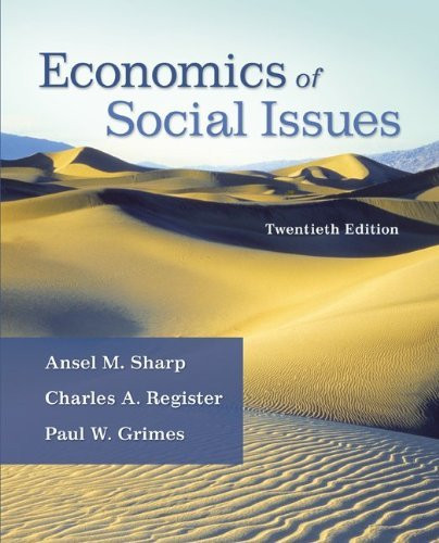 Economics Of Social Issues - Ansel Sharp