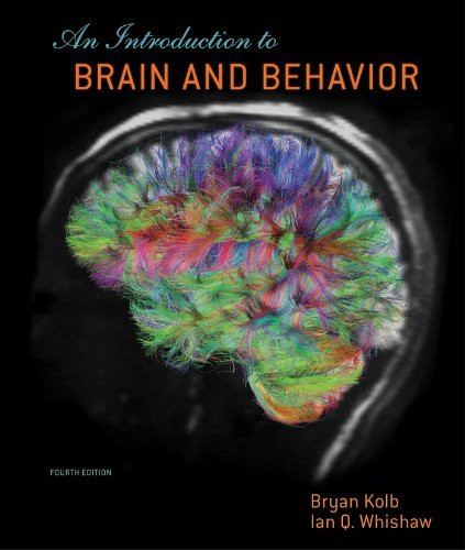 Introduction To Brain And Behavior