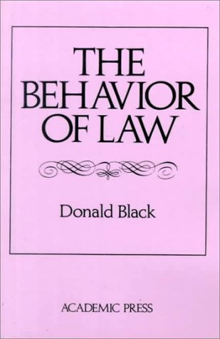 Behavior Of Law