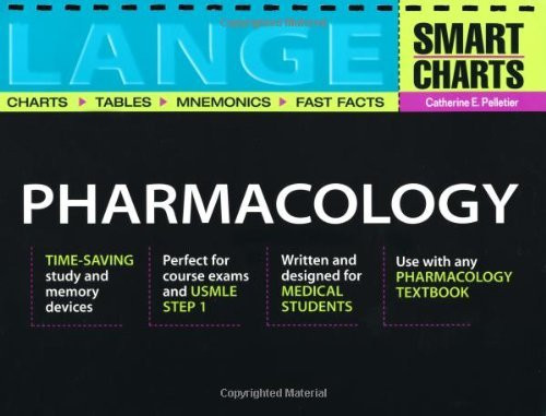 Lange Smart Charts Pharmacology