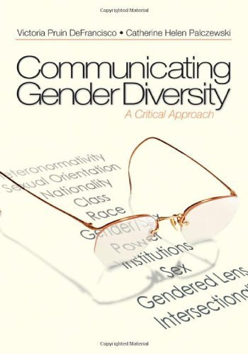 Gender In Communication