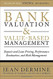 Bank Valuation And Value Based Management